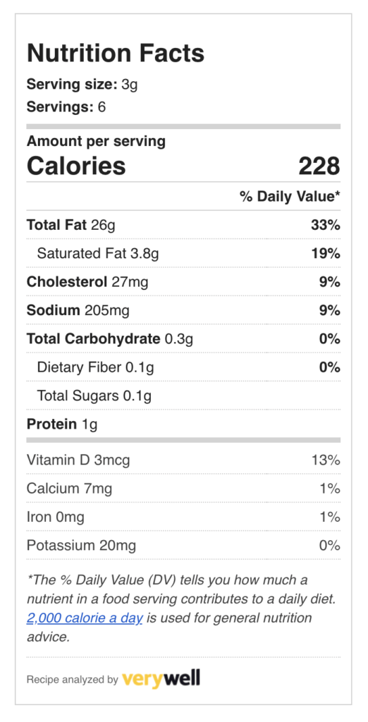 Allioli Verde-nutrition facts