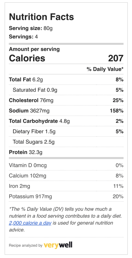 Salted Cod Salad-nutrition facts