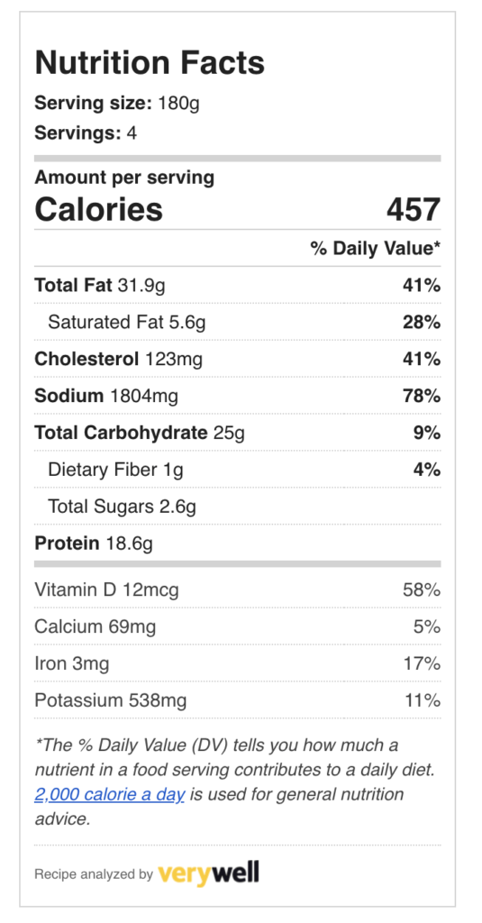 Spanisg garlic soup-nutrition facts