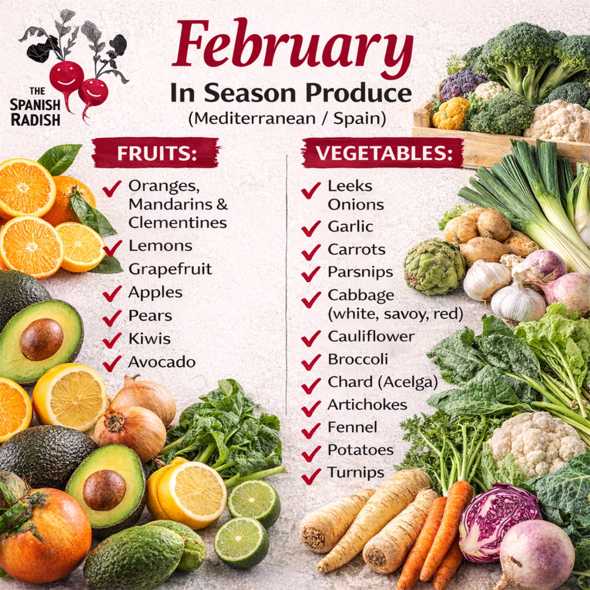 Seasonal fruit and veg chart February