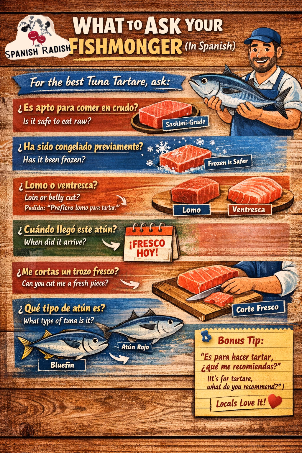 Questions for the perfect tuna tartare