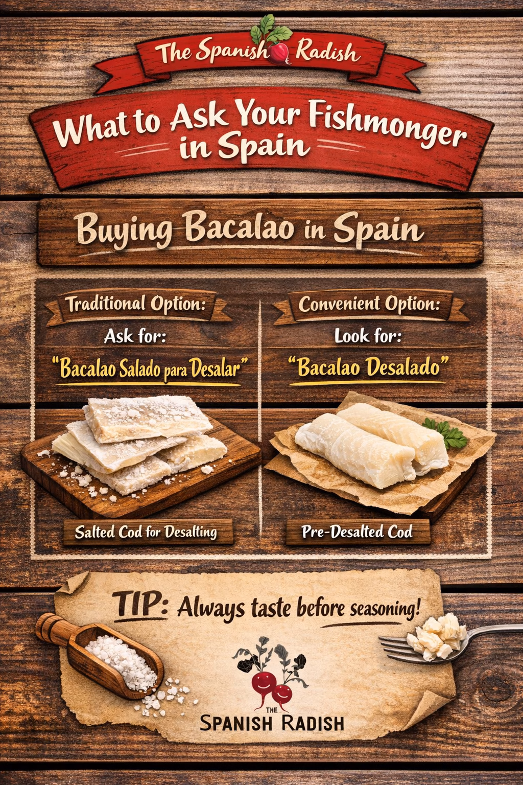 Spanish Radish - What to ask your fishmonger- bacalao What to ask your Spanish fishmonger when buying Bacalao