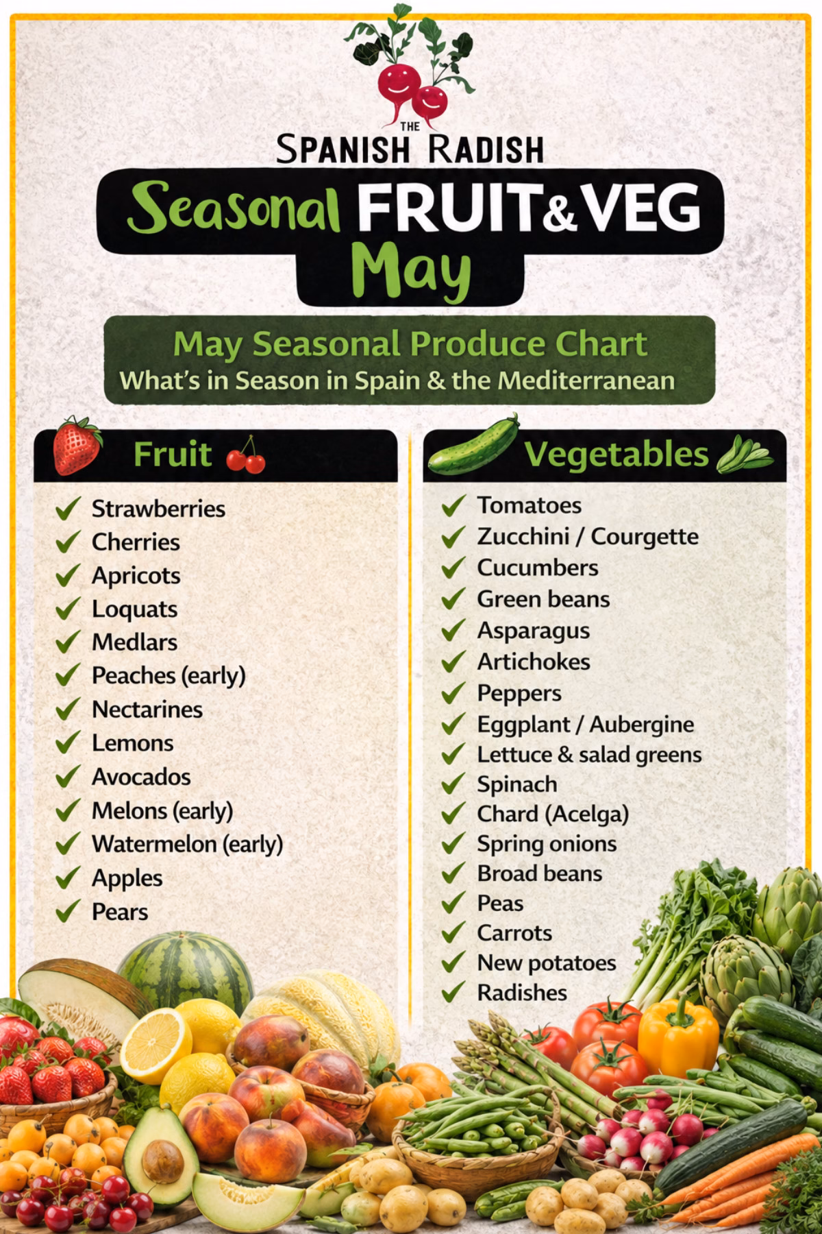 Seasonal fruit and vegetable chart for May in Spain and the Mediterranean featuring strawberries, cherries, tomatoes, asparagus, artichokes, zucchini, and other spring produce.