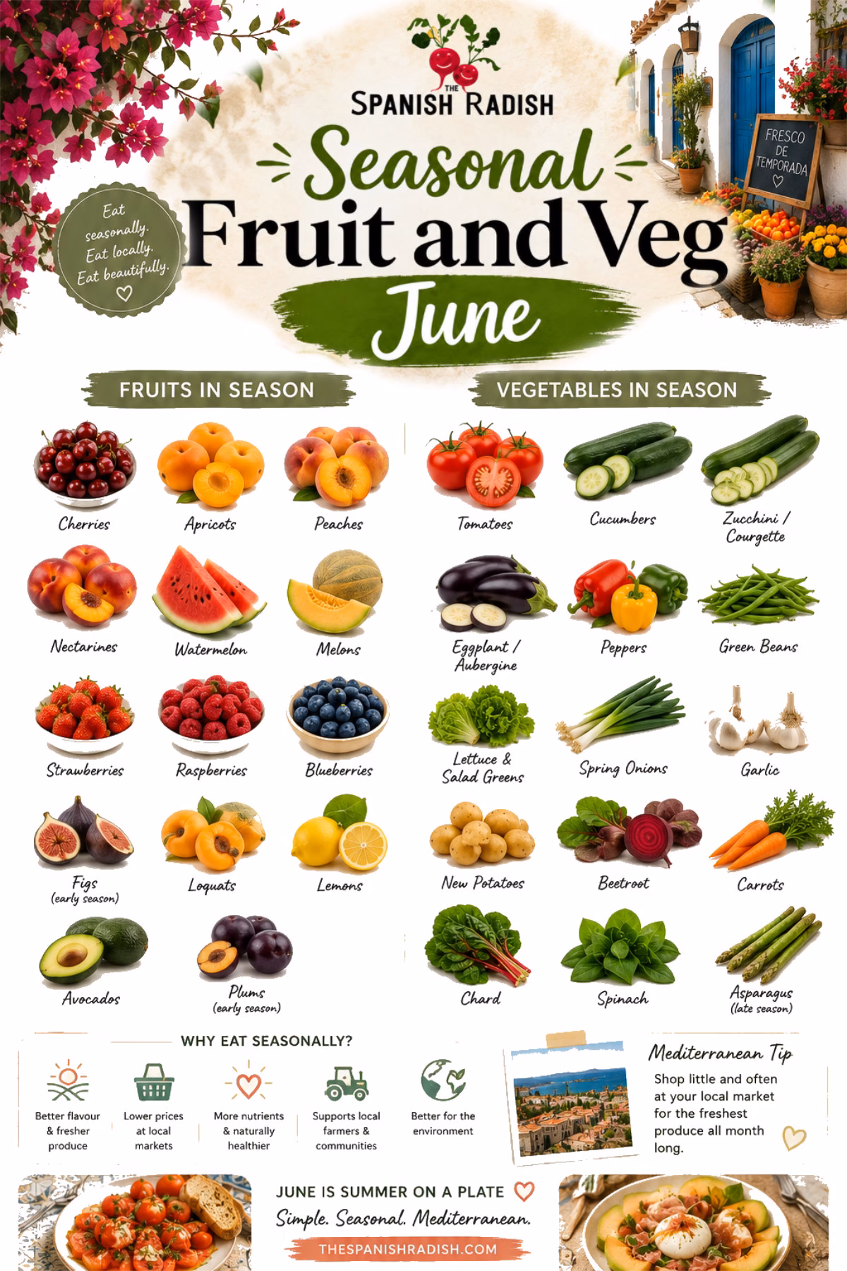 A wonderful chart showing what fruit and vegetables are in season in SPain during the month of June